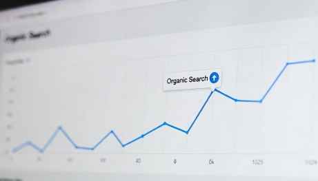 Melhorar O Posicionamento De Empresas Nas Pesquisas Orgânicas