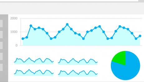 Quanto Custa Uma Campanha De Seo